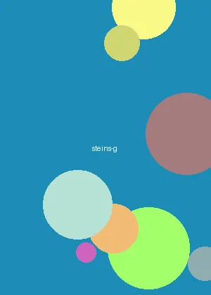 猫咪苹果版 - 命运石之门海报